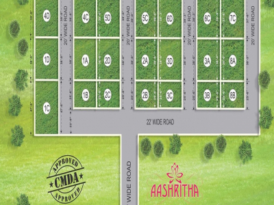 880 - 1651 Sqft Land for sale in Perumbakkam