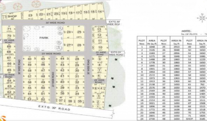 Budget Sai Jailakshmi Gardens Phase 1