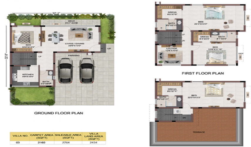 Casagrand Flagship Villa