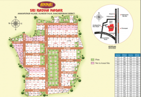Sri Radha Nagar