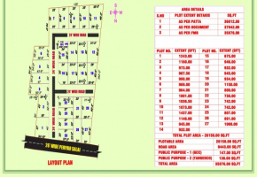 900 Sq.Ft Land for sale in Madhavaram